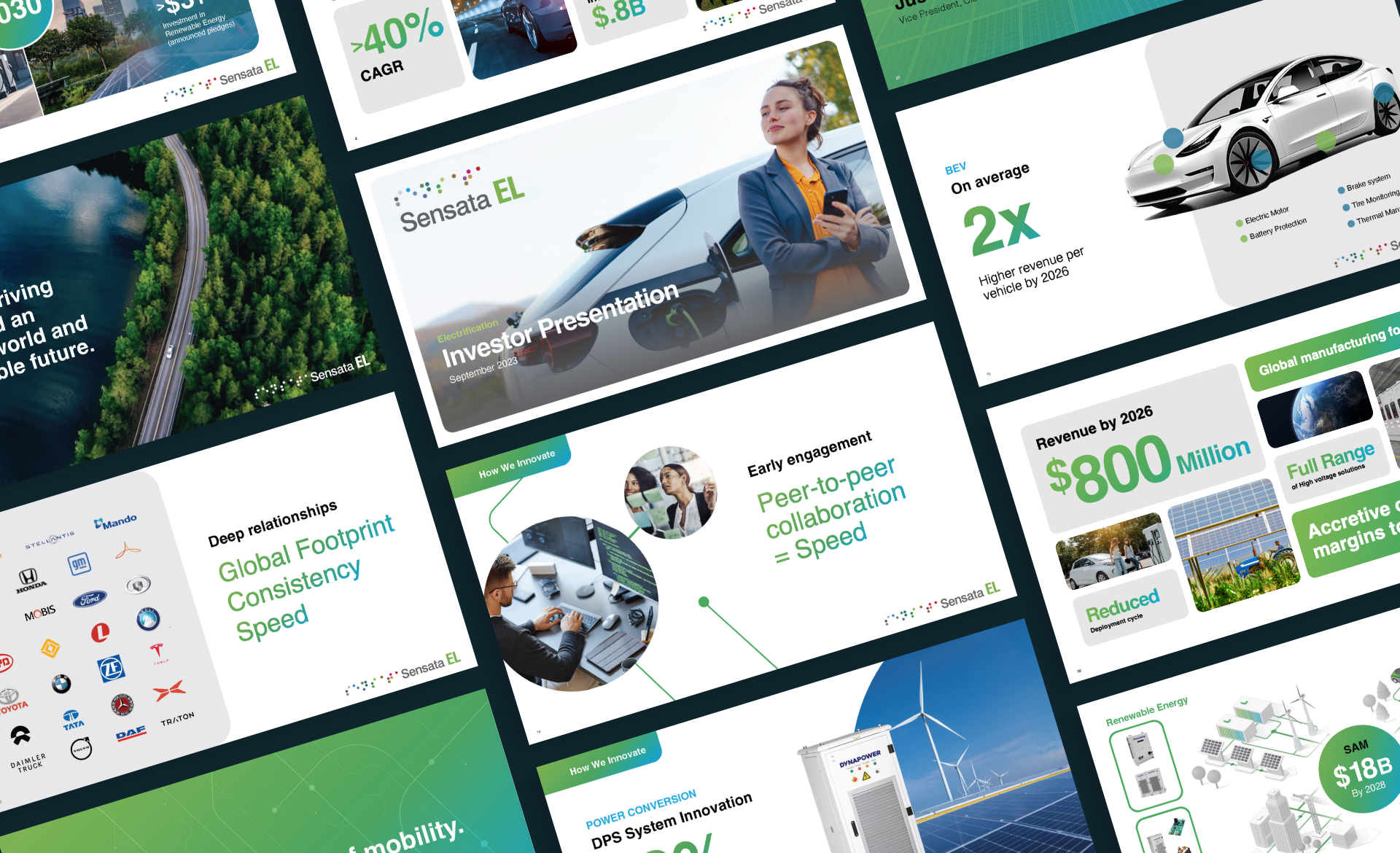 A collage of presentation slides showcasing an investor presentation for Sensata EL. Includes graphs, images of technology and nature, statistics on growth and revenue projections, and highlights on partnerships and sustainability efforts.