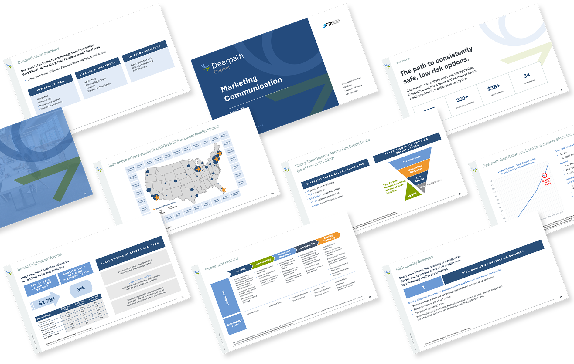 A collage of marketing communication slides with charts, graphs, maps, and text. The slides feature various designs with arrows and blue accents, showcasing data and strategies.