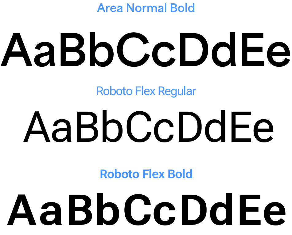Text graphic showing three lines of text. First line in blue reads Area Normal Bold. Second line in black, larger font reads Roboto Flex Regular. Third line smaller and in blue reads Roboto Flex Bold.