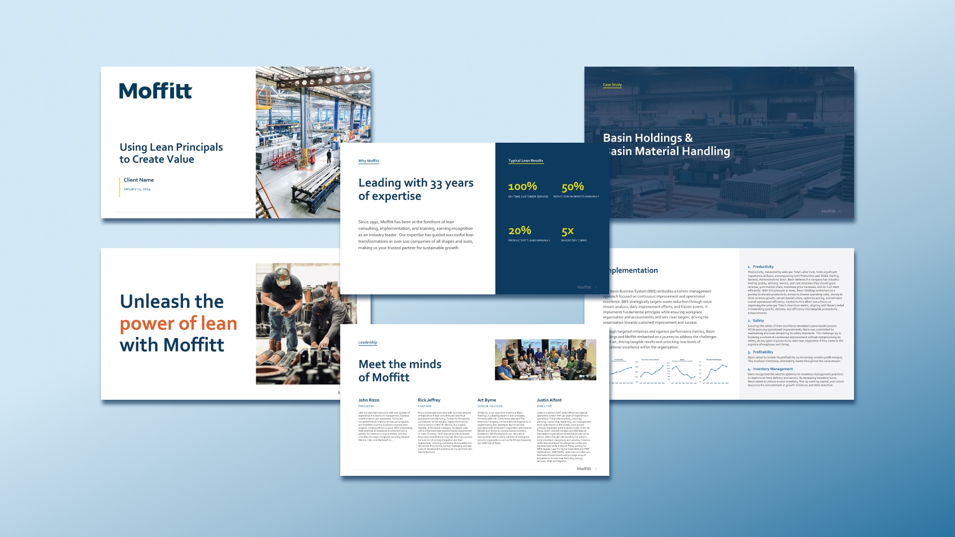 A collection of business presentation slides featuring titles like Using Lean Principles to Create Value and Meet the minds of Moffitt, with images of industrial settings and people in work environments.