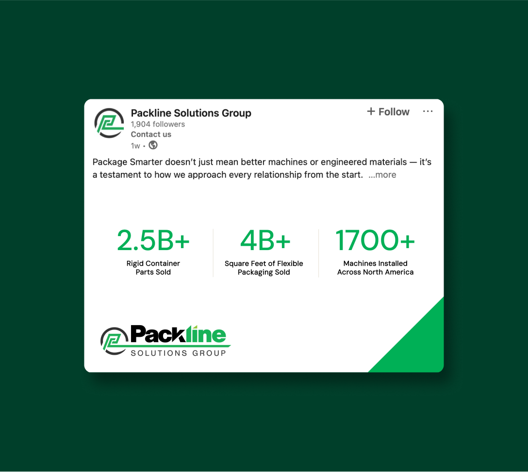 A social media post by Packline Solutions Group highlights over 2.5 billion rigid container parts sold, 4 billion square feet of flexible packaging sold, and 1,700+ machines installed across North America.