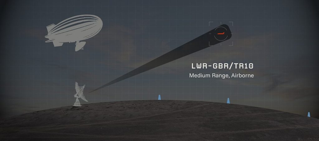 Illustration of a blimp in the sky being tracked by radar from the ground. A dark beam connects the radar dish to the blimp. Text reads: LWR-GBR/TR10 Medium Range, Airborne.