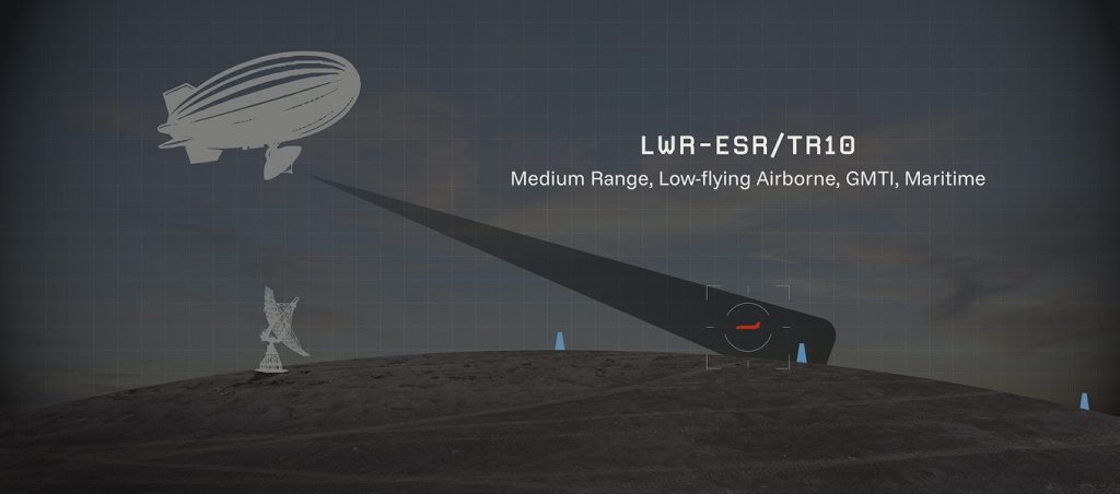 Illustration of an airship using radar to scan terrain, with a radar dish on the ground and a highlighted detection area. Text reads, LWR-ESR/TR10 Medium Range, Low-flying Airborne, GMTI, Maritime.