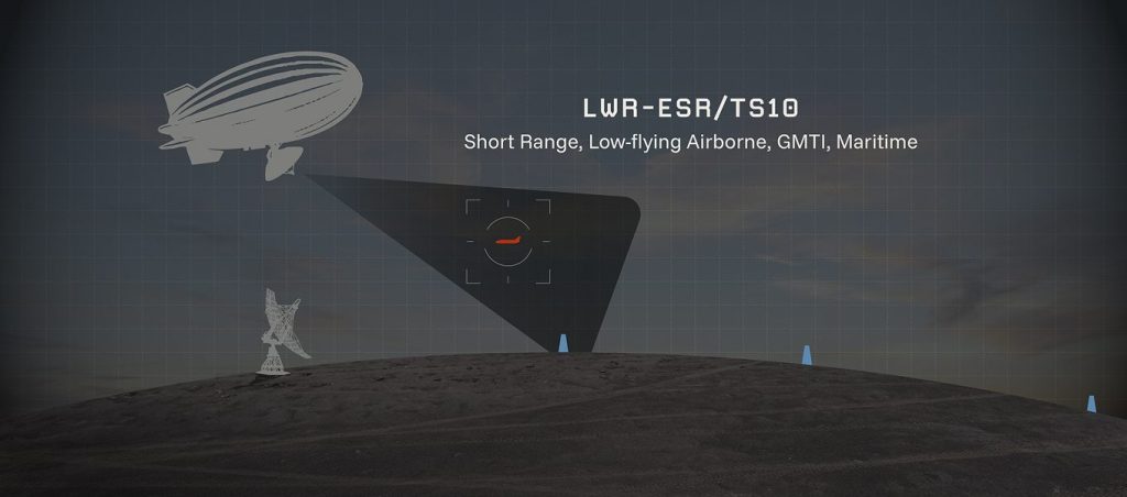 Illustration of an airship and ground radar system detecting a target with text: “LWR-ESR/TS10 Short Range, Low-flying Airborne, GMTI, Maritime on a dark, grid-patterned background.