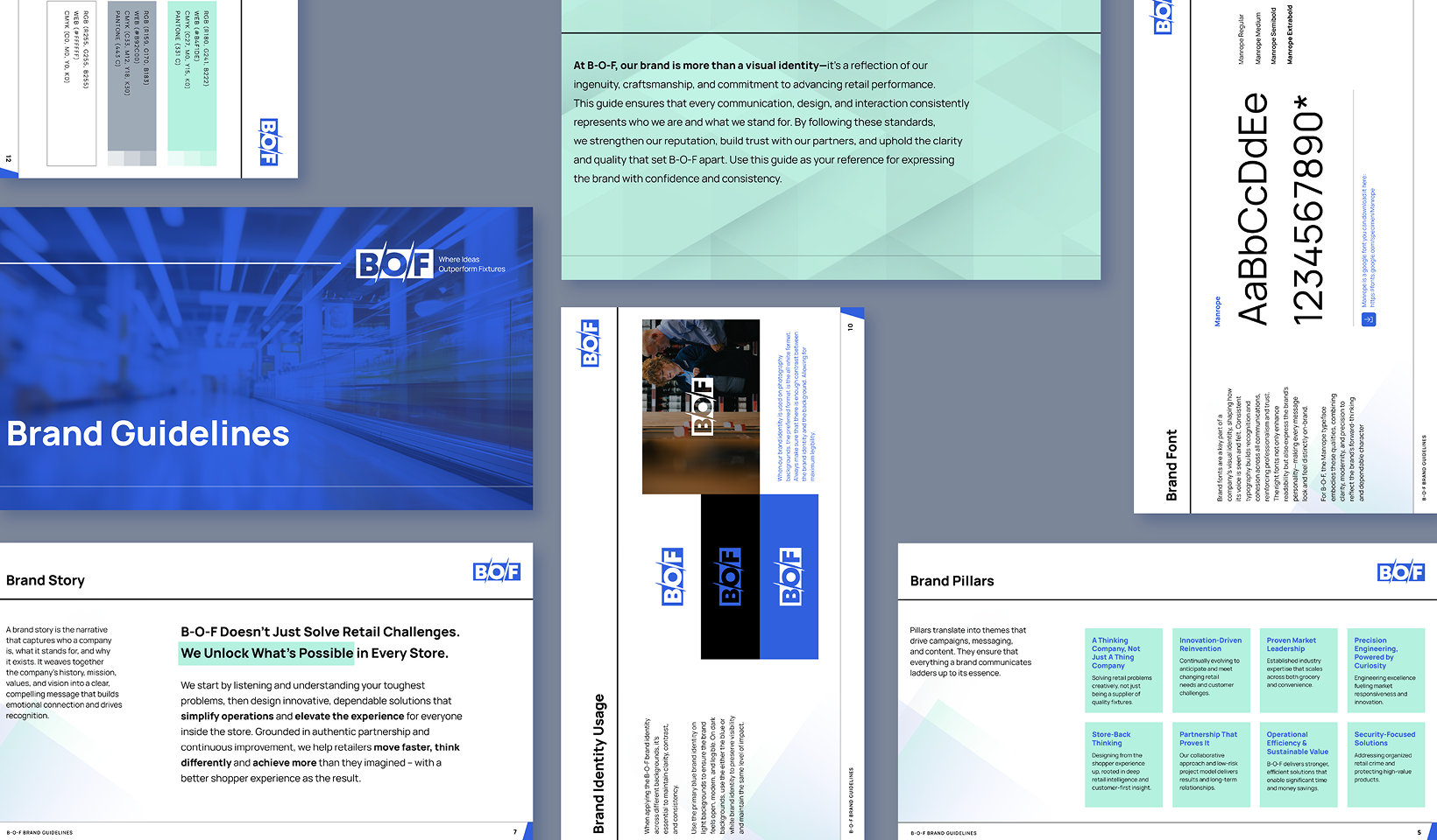 Brand guidelines document for “BOF,” shown in a blue and white color scheme with various pages displaying the logo, brand story, typography, brand pillars, and design elements arranged in an overlapping layout.